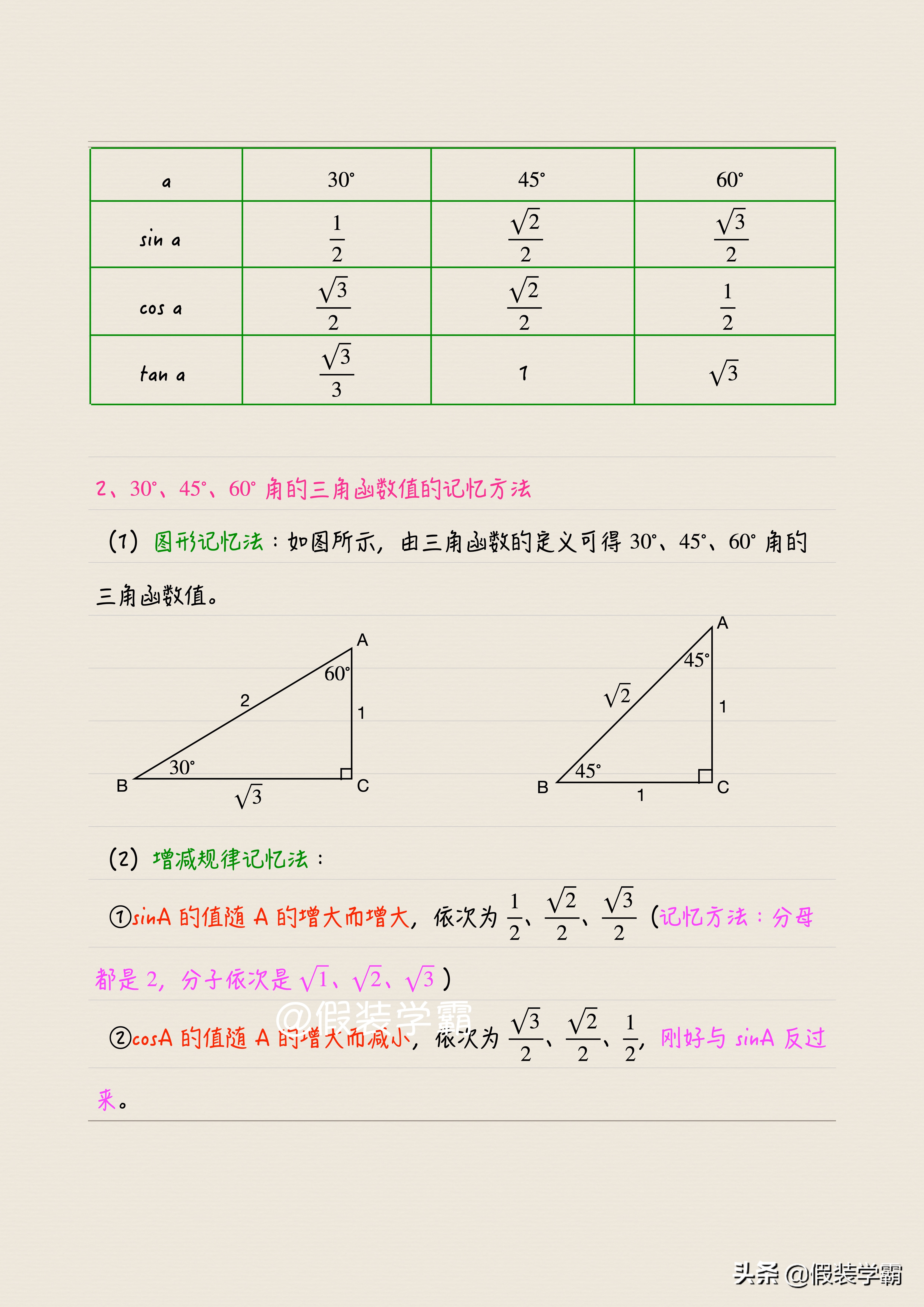 锐角三角函数与解直角三角形的全章知识点总结和例题解析(详细版)