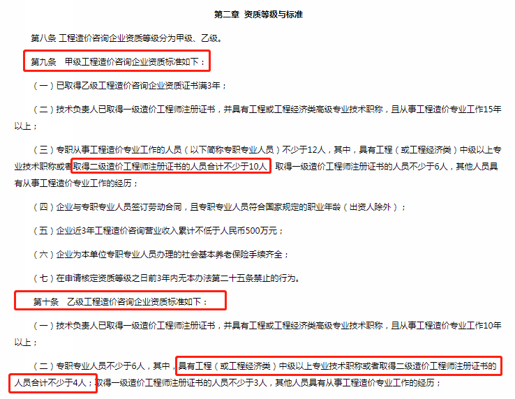 二造证书需求大吗？到底值不值得考？（附报考条件）