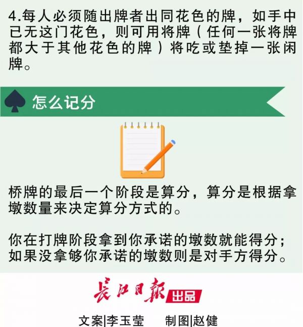 武汉世界杯几点开始(刚刚，又一场世界级盛会在武汉开幕，全球最顶尖的1500名高手都来了)