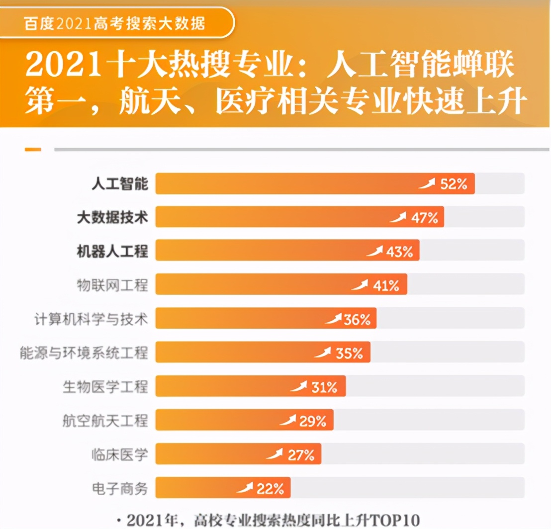 苏州财经大学（高考必看）