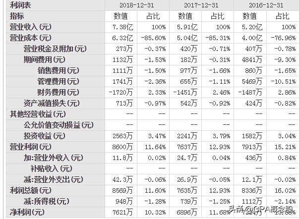 常州裕兴股份基本面分析(裕兴股份最新分析)