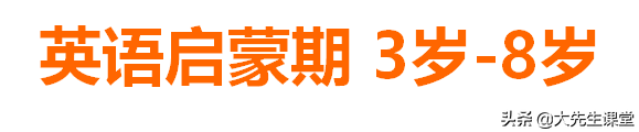 揭秘英语精读，三年级就要构架牢不可破的英语铁三角