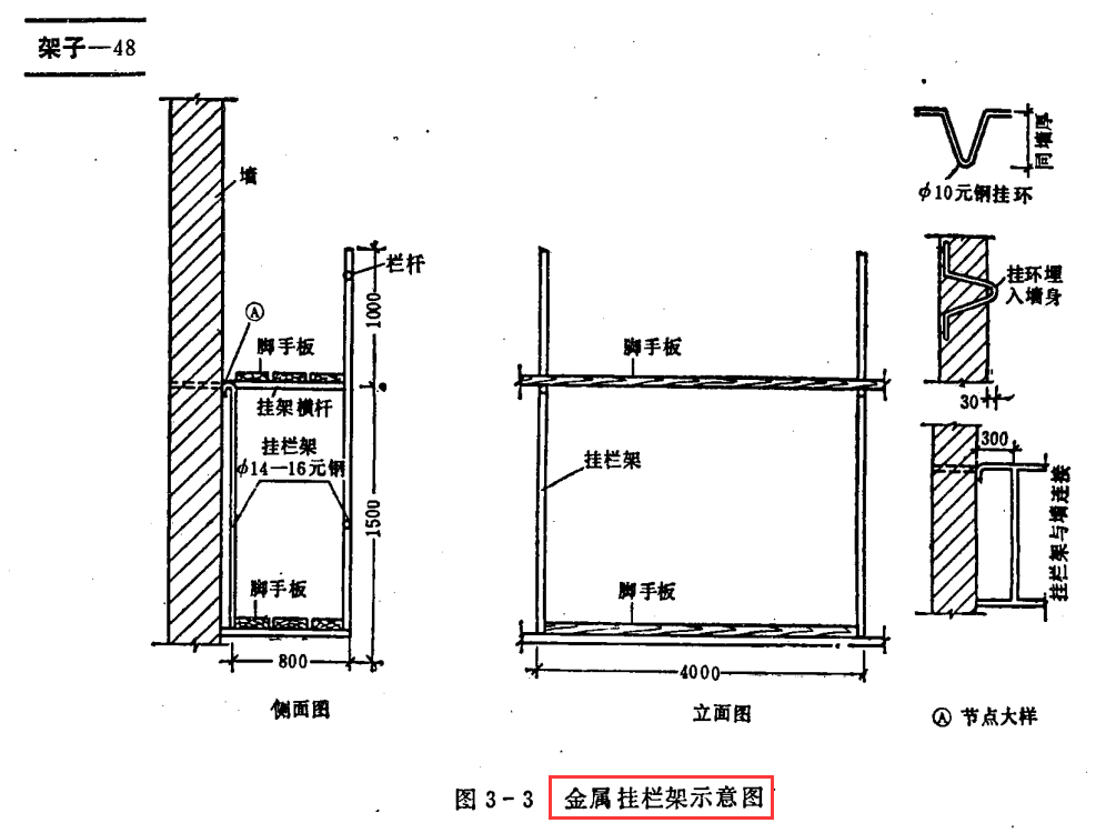 劳动定额,劳动定额是什么意思