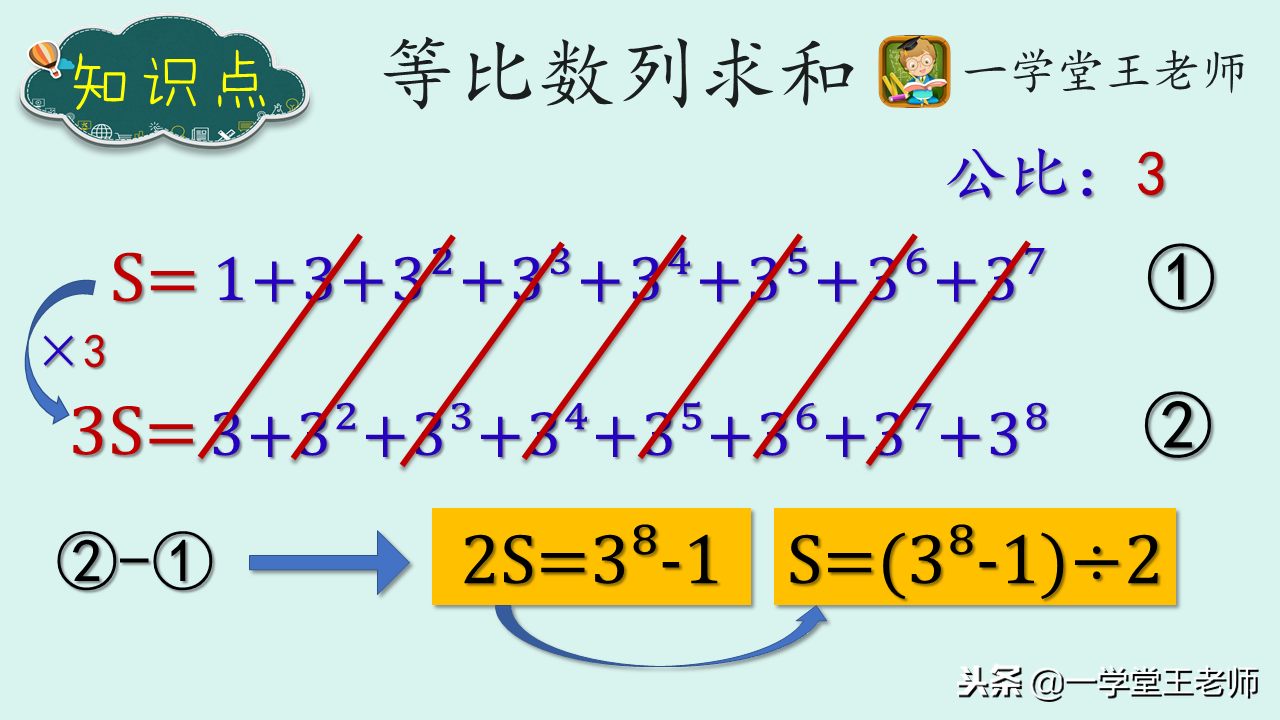 数学中有哪些有趣的数列求和公式？