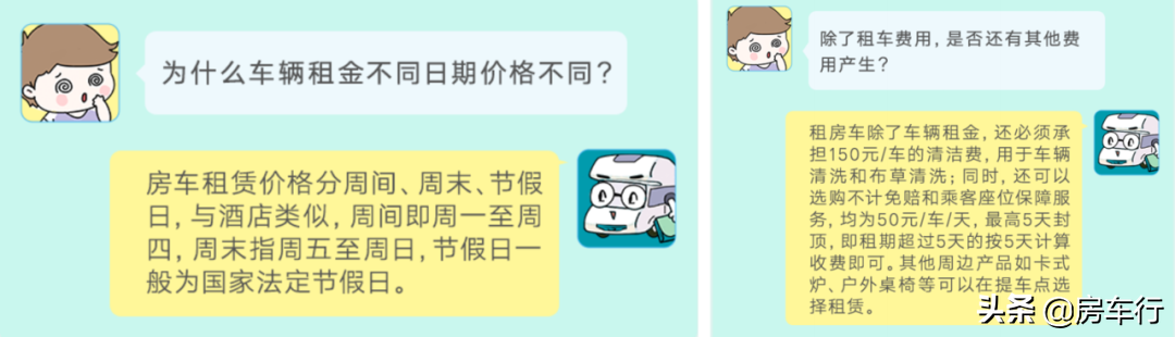 房车行超市租赁服务上线，自驾游的浪漫选择，车已备好就等你来