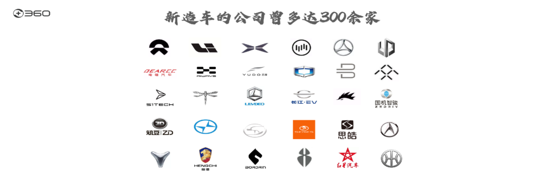 360战投哪吒汽车，周鸿祎：我比雷军小一岁，人活着就是要折腾