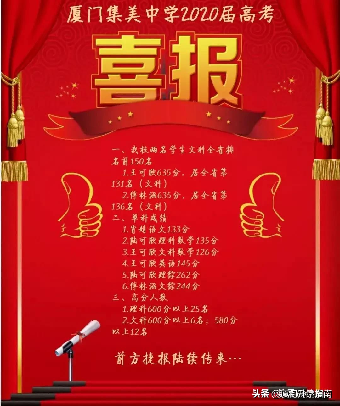 2020厦门集美中学喜报来啦！今年成绩如何？