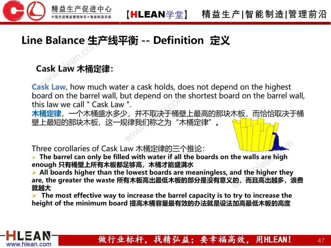 「精益學堂」精益手冊(下篇)