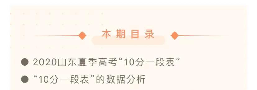 山东高考哪个分数段竞争最激烈？10分一段表，告诉你答案