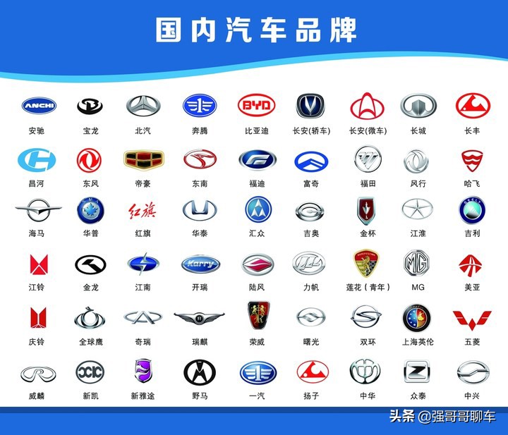 各国的汽车车标大全，最后四个车标你认识吗？