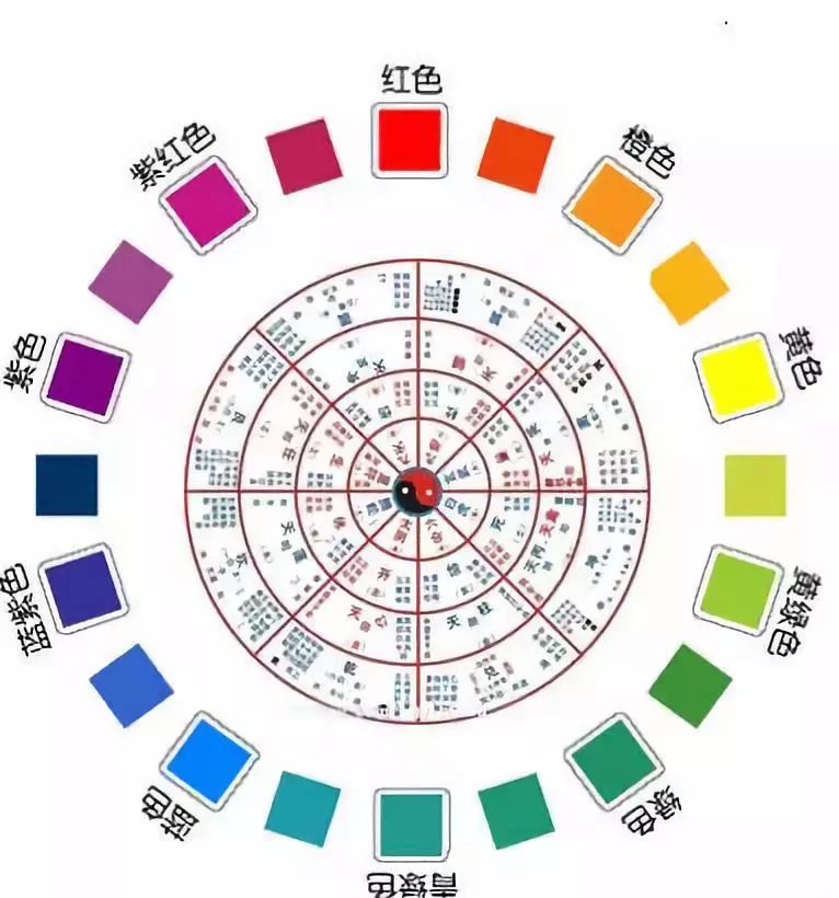 金 木 水 火 土 , 赤 青 黄 白 黑五行五色,相信每个人都知道,但若要