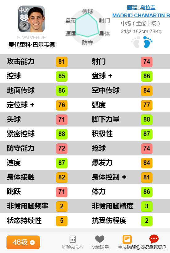 中超球员参考身价是什么意思(实况足球中留着他们准没错！2019足坛身价升值榜TOP1-7)