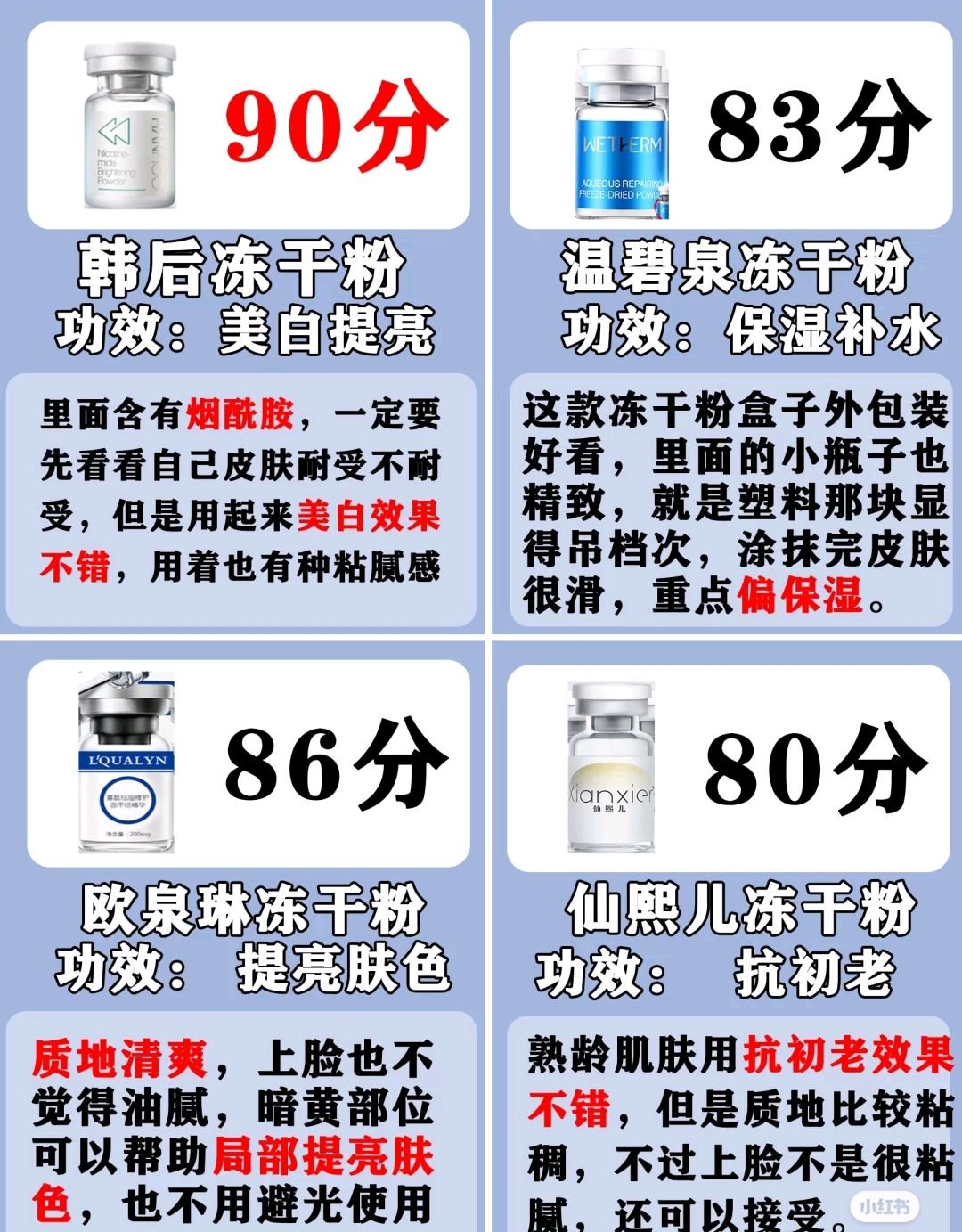24款热门冻干粉测评，收藏起来慢慢选