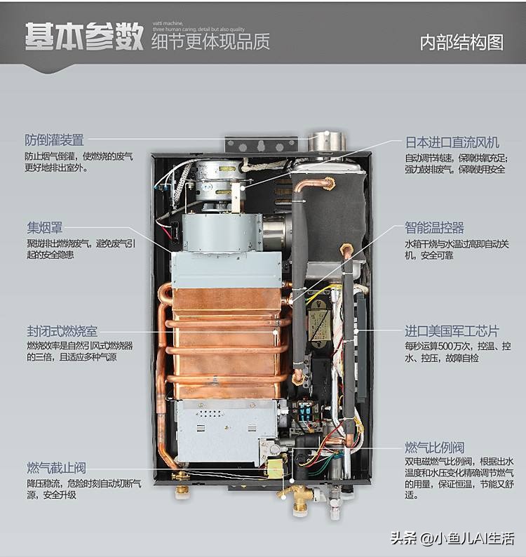 燃气热水器的噪音是怎么产生的？