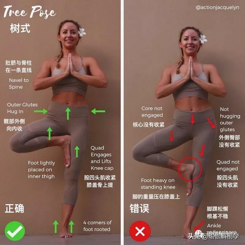 28个常见瑜伽体式“正误对比”图，初学者尤其要注意！（收藏级）