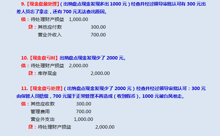 财务人员必备：30个常用会计科目分录案例解析，好记又好用