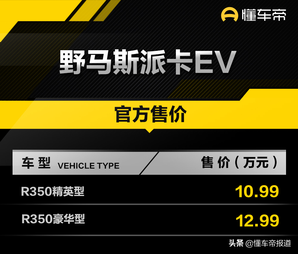 新车｜1款燃油车+2款纯电车型！野马汽车多款新车同步上市