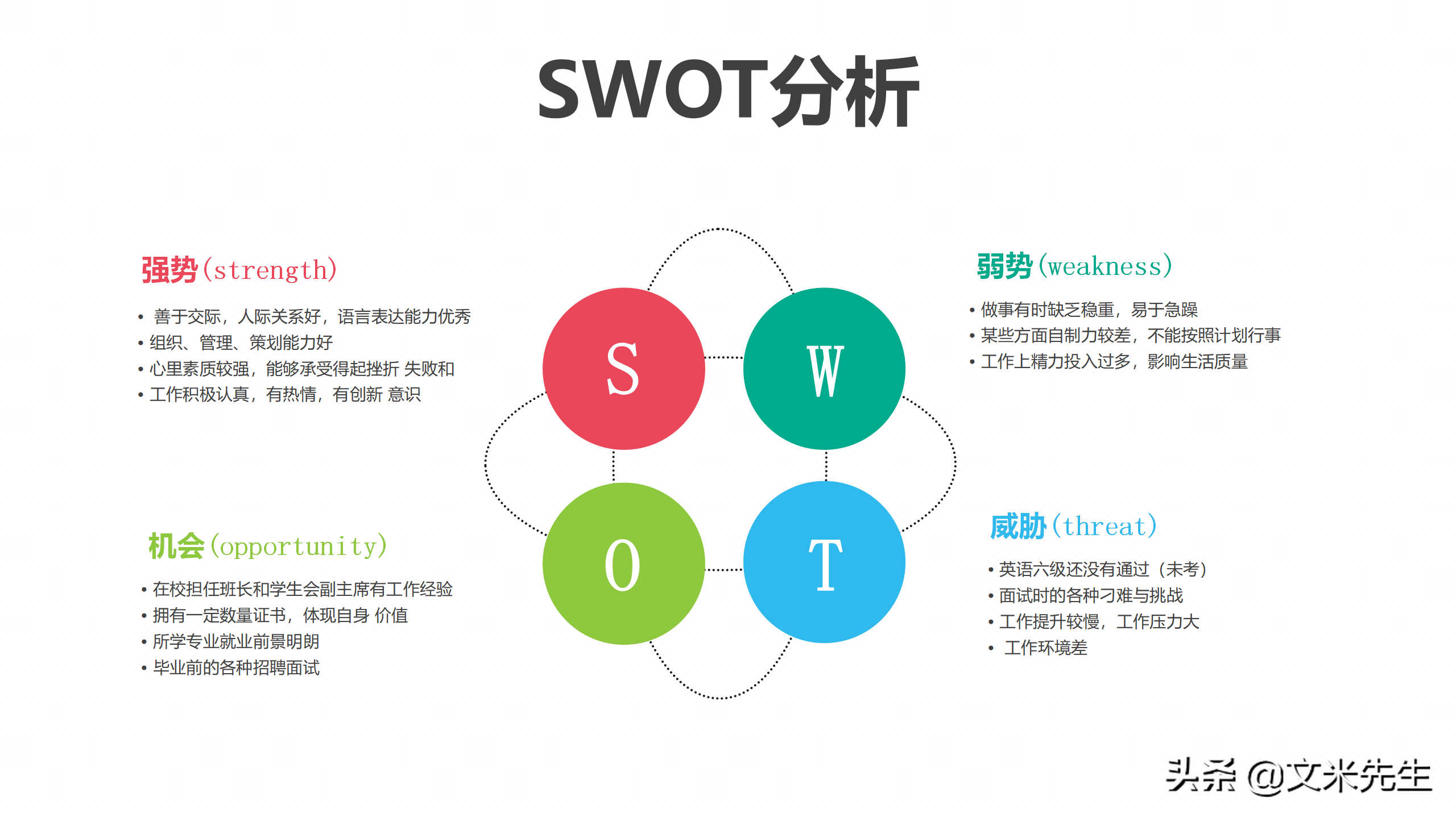 规划精彩人生，打造锦绣前程，27页职业生涯规划培训课件，精美
