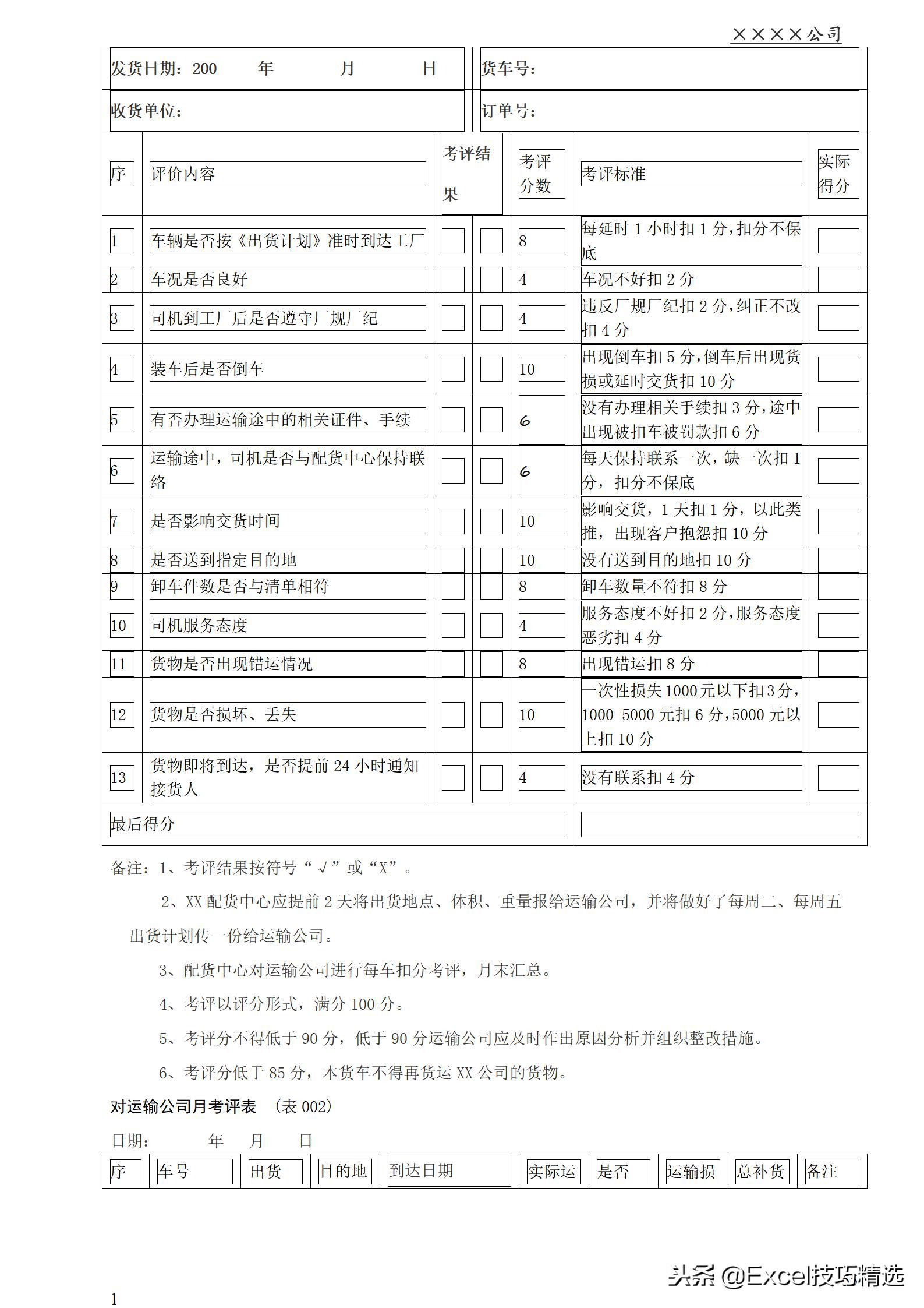 大型企业售后服务体系：管理手册 服务流程 制度 表单等