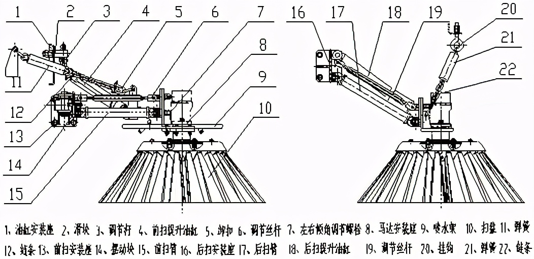 扫路车使用介绍