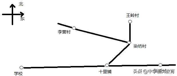 及鲁肃过寻阳的及是什么意思（文言文孙权劝学知识讲解）