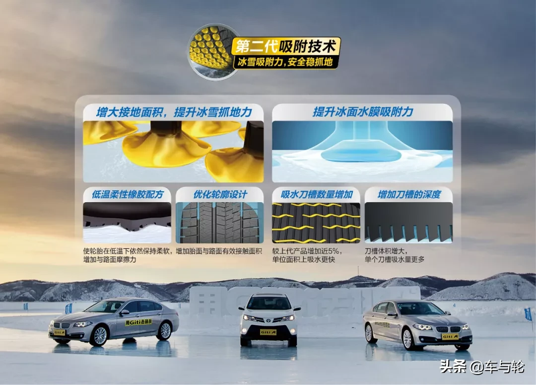中国十大雪地轮胎品牌排行榜（最畅销的冬季胎推荐）