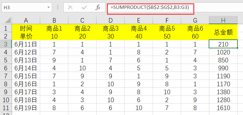 学会这6个Excel特殊求和技巧，工作求和不求人