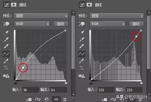 ps双曲线磨皮,修图大法好(赠送ps磨皮精修插件)
