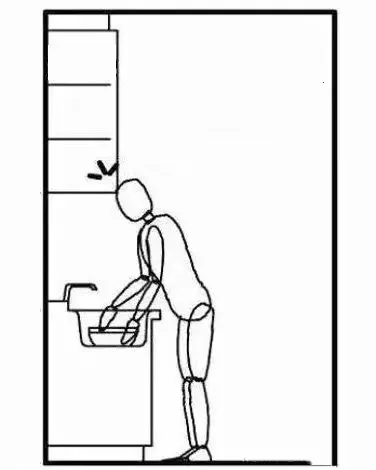 定制橱柜水太深？原来是这些细节被你忽略了