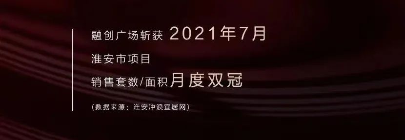 淮安这7家房企，世界500强