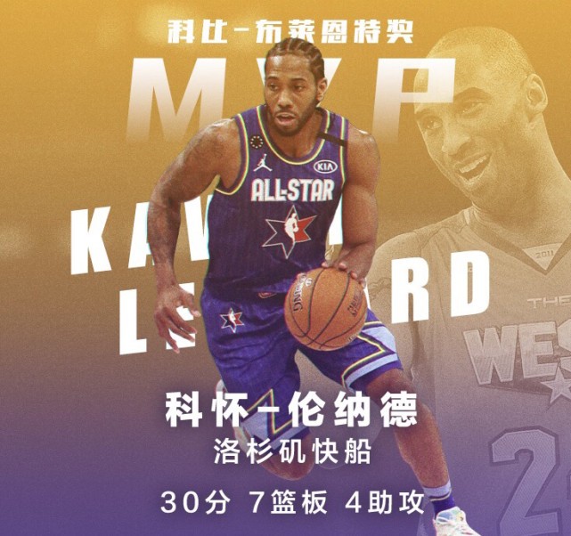 nba奖杯有哪些名字(NBA总冠军奖杯叫“奥布莱恩杯”，那其他奖杯用谁命名？科比在列)