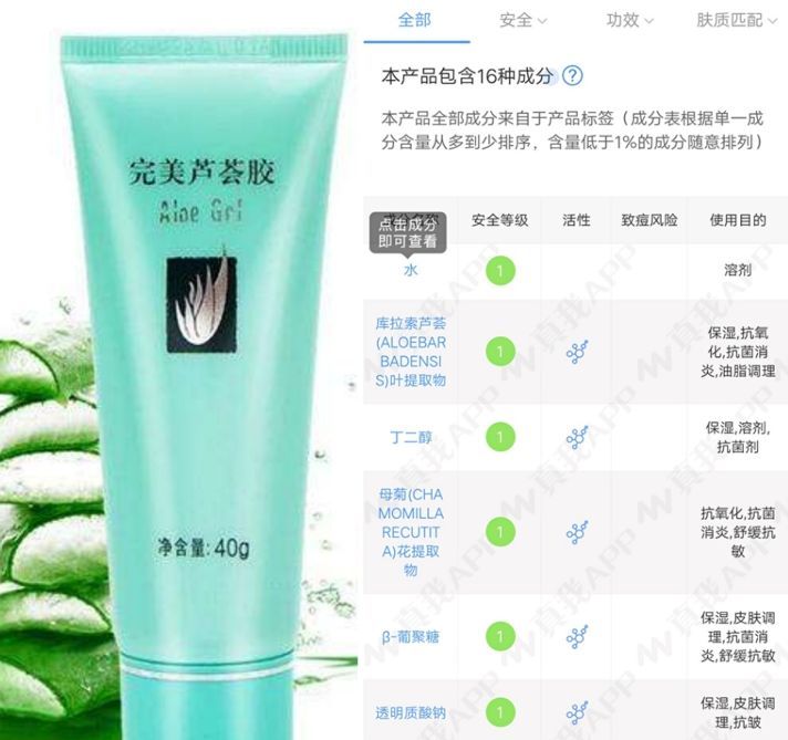 你脸上长的小疙瘩是闭口还是黑头？什么是闭口，哪些产品能祛除？