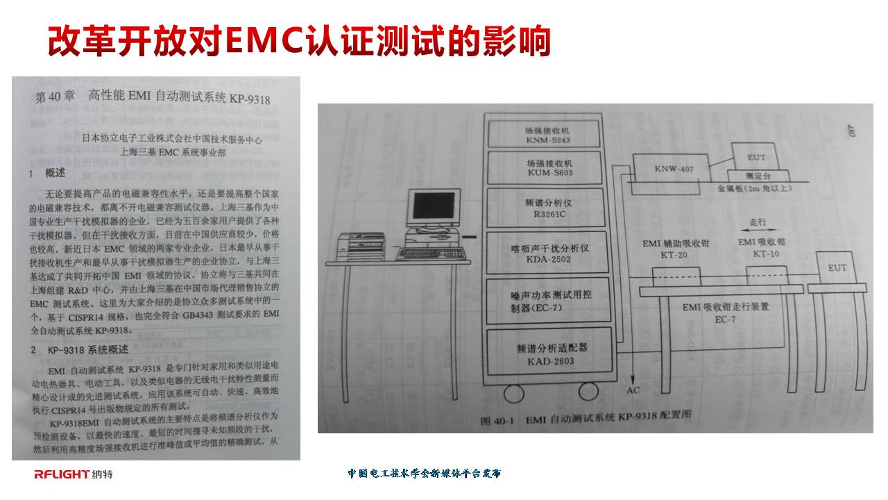 技术报告：新基建政策下中国电磁兼容认证测试行业的发展与未来