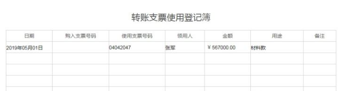 新手出纳不会做账？一份超实用做账流程送你