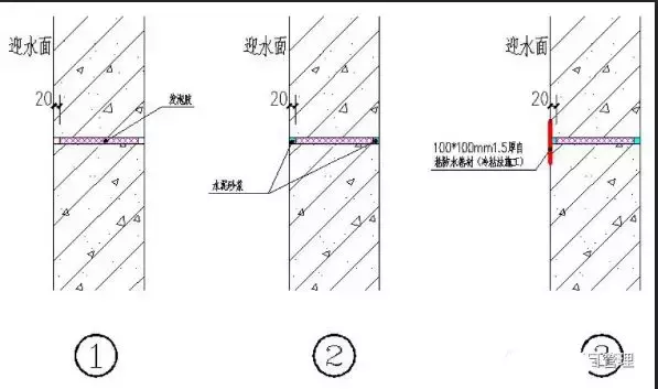 49个建筑防水工程标准化节点做法，轻松解决渗漏！