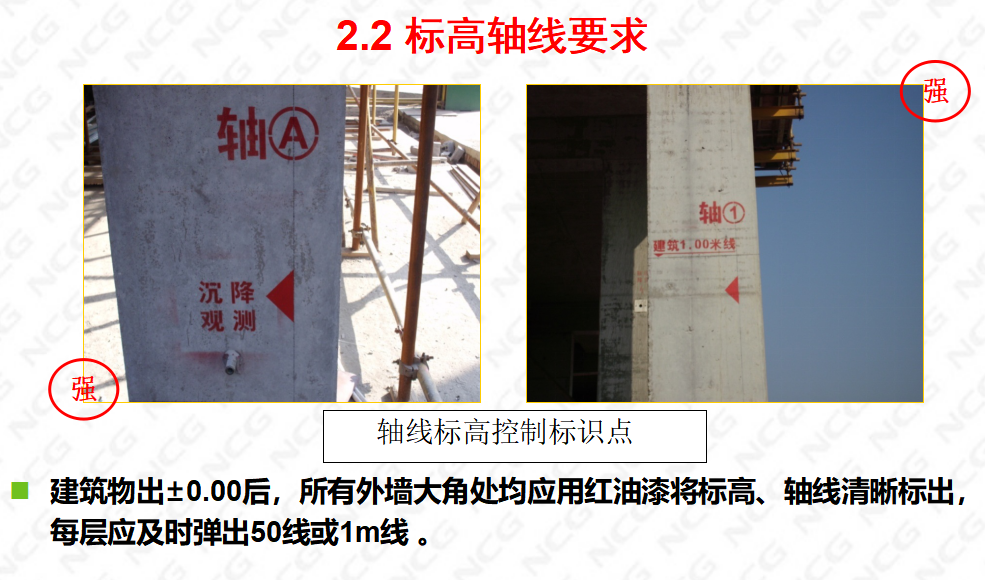 建筑工程质量安全及绿色施工标准图集，工艺做法结合防治措施图片