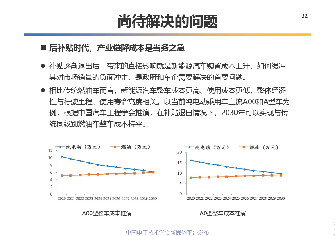 中科院电工所王丽芳研究员：电动汽车储能系统的关键技术