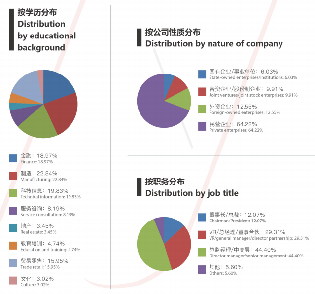 哪些海外院校EMBA项目值得读？走进法国TOP10名校蒙彼利埃大学