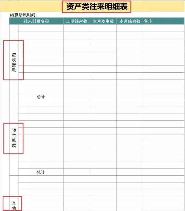 财务经理直言：内账做的好不好很考验一个会计的工作能力
