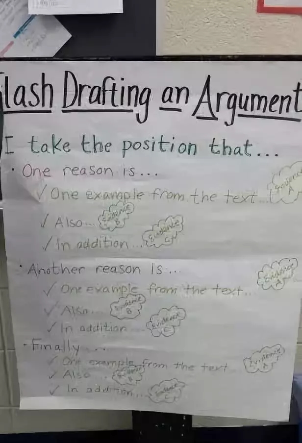 从小学就教孩子写论文，美国学校的“语文课”是这样教的