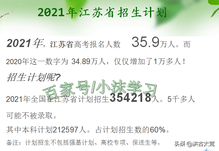 2021年江苏普通类本科：计划招生18万余人，分数线以上有20万余人