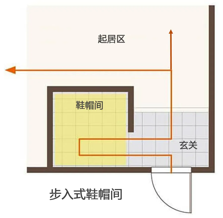玄关收纳鞋帽间正流行！单车、婴儿车都能放，太好用