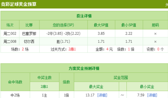 巴萨炒车仔杀入8强(欧冠2串1：车仔赢球停不下来，捷克班霸硬抗巴萨)