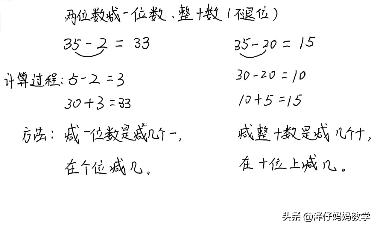 学会两位数减法的解题思路，轻松应对一年级下各种计算