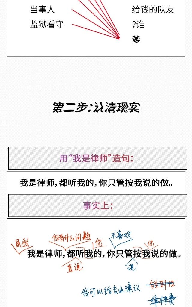 男孩，女孩，不要和律师谈恋爱