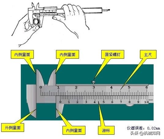 游标卡尺貌似简单，你真的用对了吗？