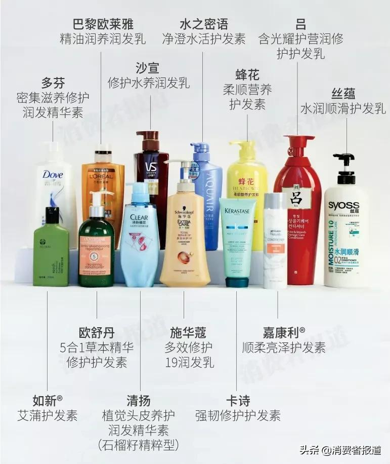 13款护发素试用评价:卡诗抗毛躁效果好;丝蕴、嘉康利柔顺一般