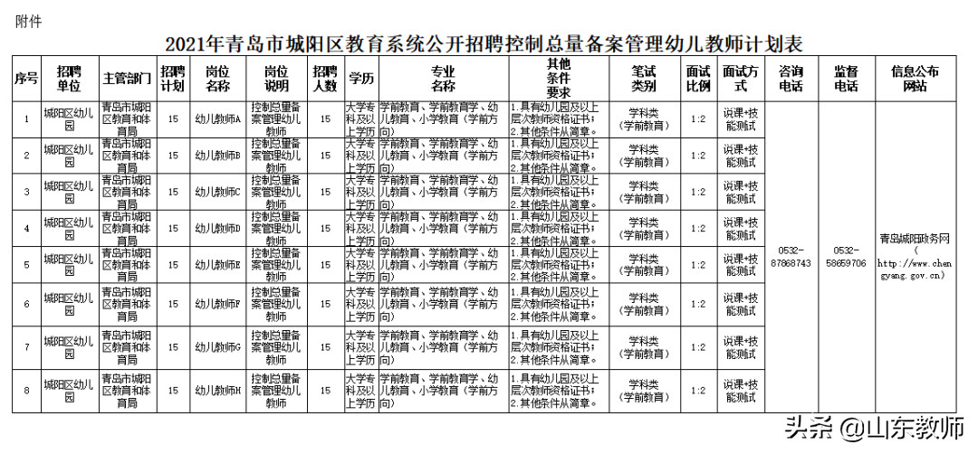 即墨招聘网（2021青岛西海岸新区）