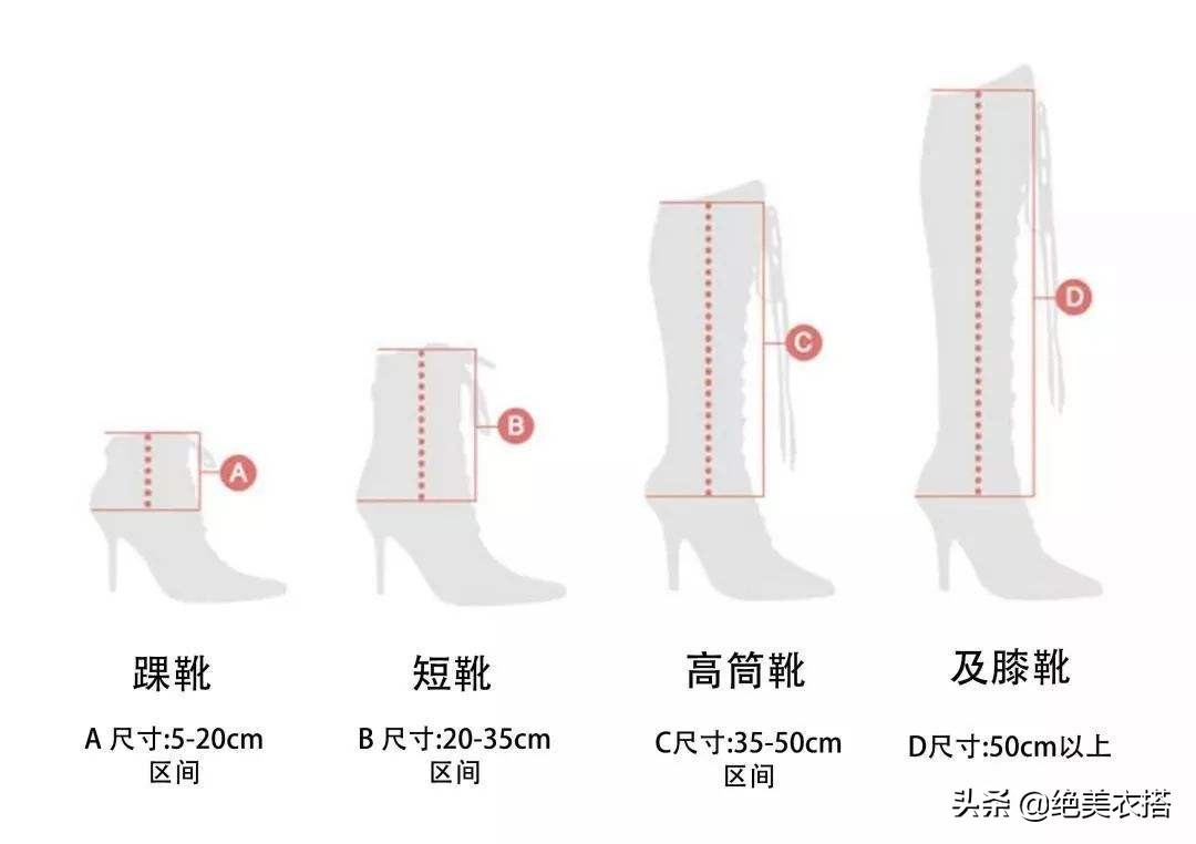 今秋的“中筒靴”有多时髦？腿粗/不直怎么穿？解锁中筒靴时髦穿搭