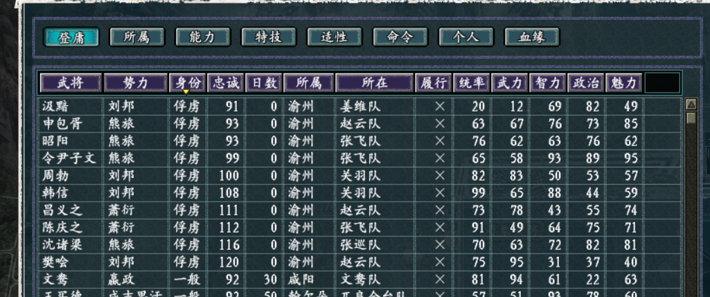 三国志11真英雄刘备如何破局？逃课的方法真是太实用了